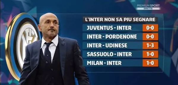 半场战报：意大利1-0挪威，皮奥破门，迪马尔科送助攻（半场：意大利暂1-0领先挪威，皮奥建功，迪马尔科献助攻）